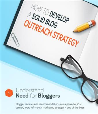 Consigli per migliorare la strategia di blogging (Infografica)