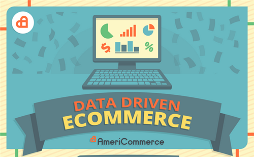 Data Driven Ecommerce (Infografica)