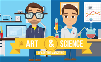 La scienza e l'arte nel Content Marketing (Infografica)