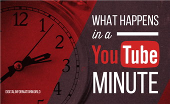 Cosa succede ogni 60 secondi su Youtube? (Infografica)
