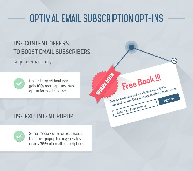 emails subscriptions