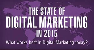 Quali sono i punti di forza del digital marketing nel 2015?