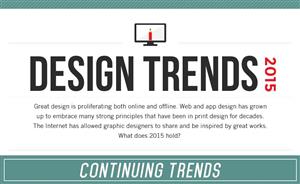 Le principali tendenze di Web Design per il 2015 (Infografica)