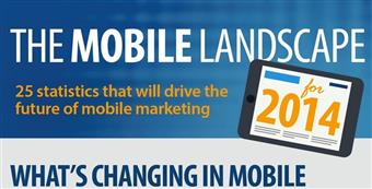 25 statistiche sui nuovi trend del mobile marketing
