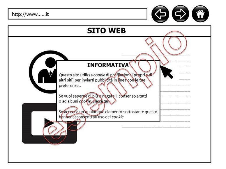 La Privacy per i Cookies: definite le nuove regole