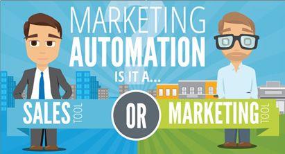 Cos’è la Marketing Automation. Quali benefici genera, perché se ne parla